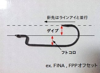 この冬 特に重要だと感じる ズル引き 我が至高のバス釣りライフ